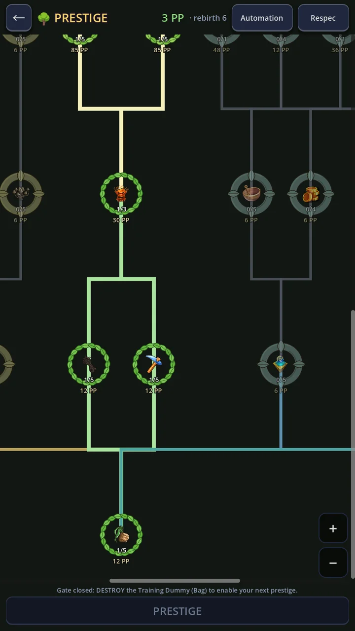 Prigod Idle World Tree progression screen