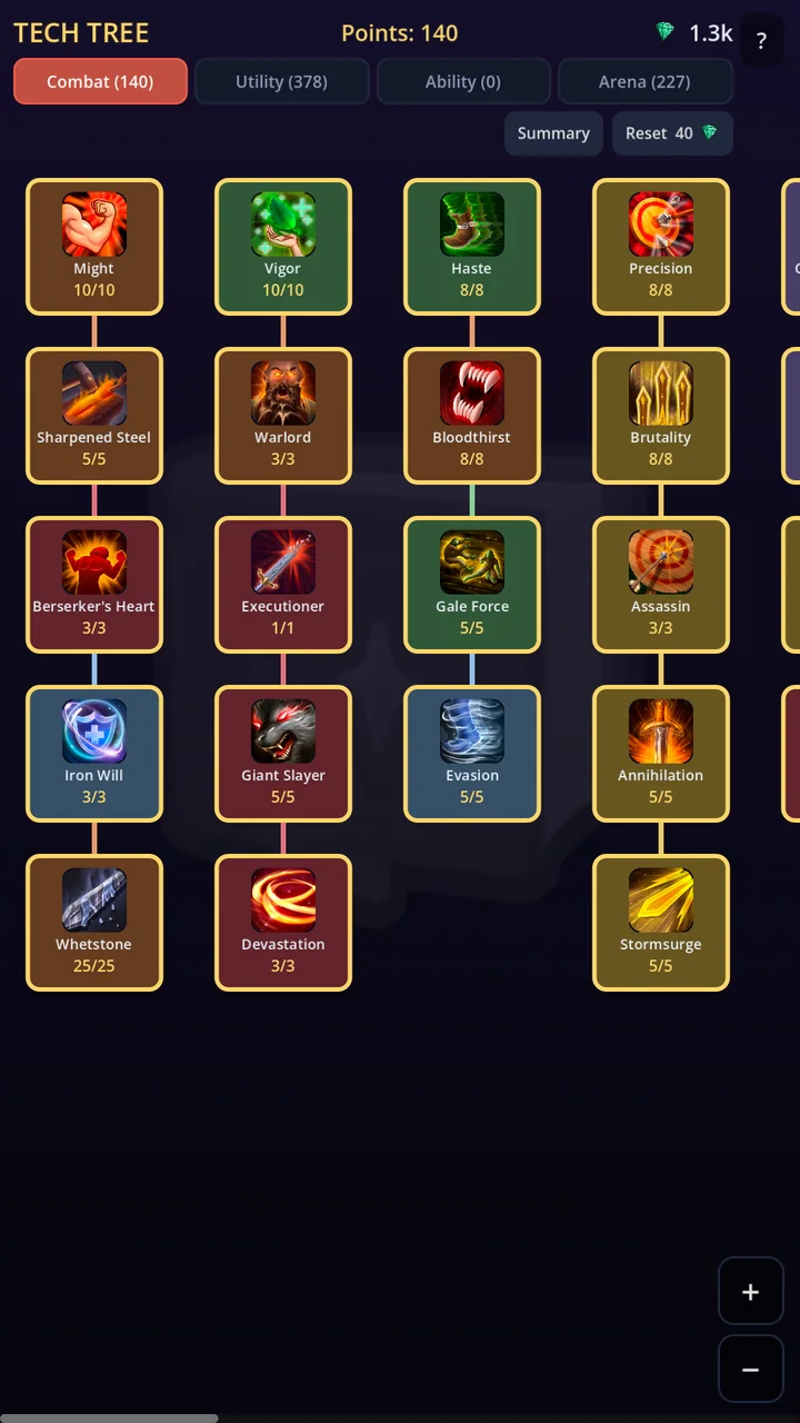 Prigod Idle tech tree with multiple upgrade paths